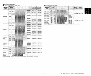 M37702M3BXXXFP.pdf