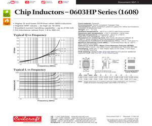 0603HP-4N3XGLW.pdf