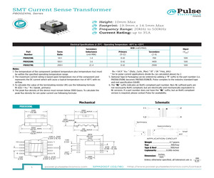 PB0026NL.pdf