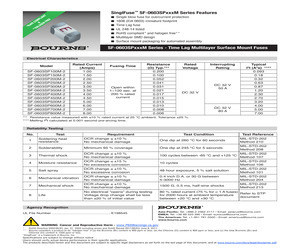 SF-0603SP600M-2.pdf