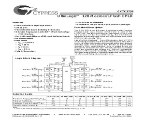 CY7C375I125AC.pdf