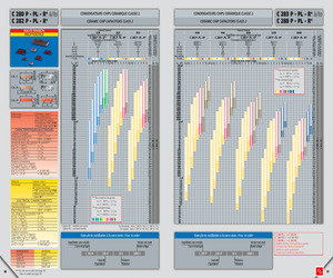 C283P1000PF10%7500V.pdf