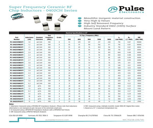 PE-0402CH2N0STT.pdf