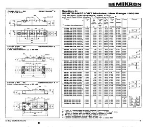 SKM150GAL123D.pdf