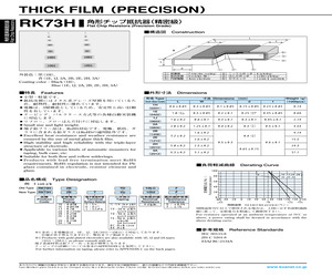 RK73H1HGTCM3600F.pdf