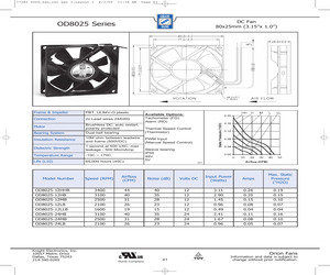 OD8025-48LB.pdf