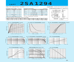 2SA1294Y.pdf