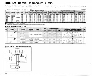 HPY7071X.pdf