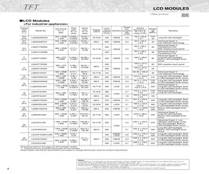 25-21USRC/S530-A6/TR8.pdf