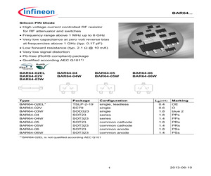 BAR6405WH6327XTSA1.pdf