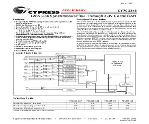 CY7C1345-50AC.pdf