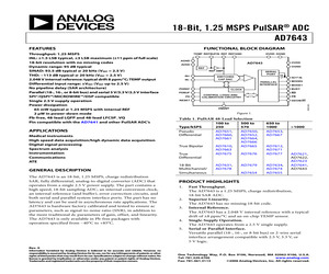 EVAL-AD7643EDZ.pdf