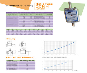 DC00GS60V100PV.pdf