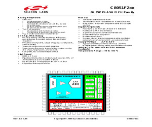 C8051F206-TB.pdf