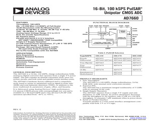 LMP2231AMAXNOPB.pdf