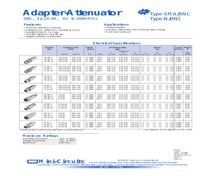 NM-BM-10.pdf