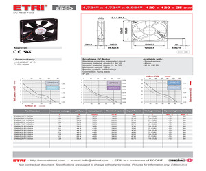 298DS-2LP11-000A.pdf