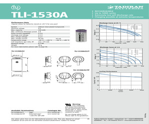 TLI-1530A/TP.pdf