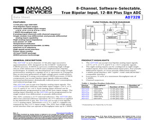 EVAL-AD7328SDZ.pdf