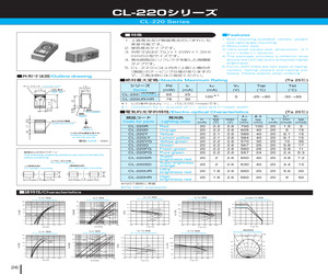 CL-220SD.pdf