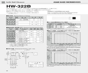 HW322B.pdf