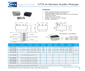 VTX-101-007.pdf