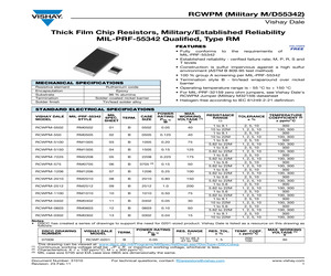 D55342K07B12J0RS6.pdf