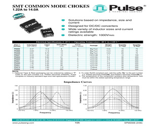 P0429.pdf