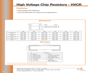 HVCR1206-4W-360JT.pdf