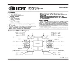 IDT7052S20PFG8.pdf