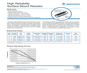 95006-1000-F-BLK.pdf