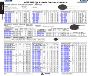 SL22 2R018-B.pdf