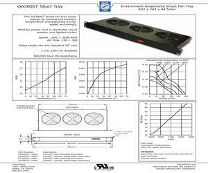 OA600ST-120.pdf