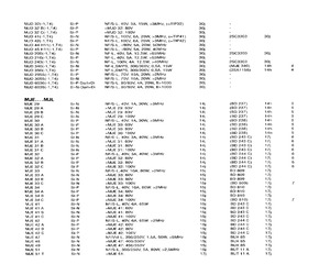 MJD200T4.pdf