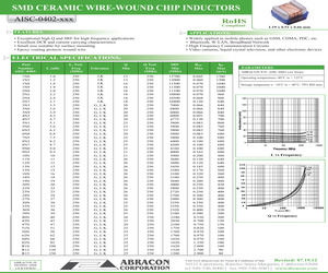 AISC-0402-11NJT.pdf