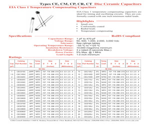 CES160J.pdf