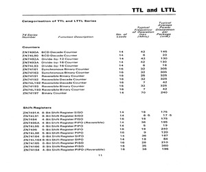 ZN74161.pdf