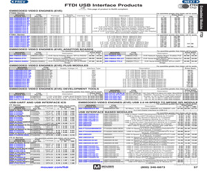 VM800C35A-D.pdf