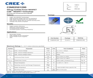 C3M0350120D.pdf