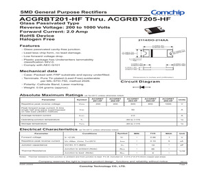 ACGRBT203-HF.pdf