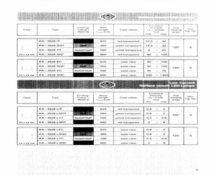 KA-3528LSGT.pdf