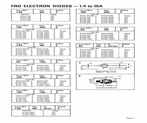 BYX30-500R.pdf