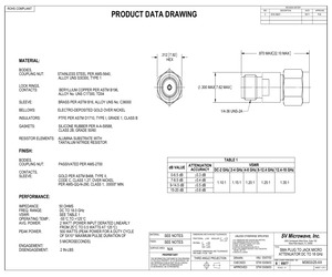 MIC2008YML-TR.pdf