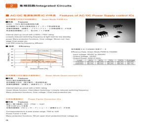 FA5681.pdf