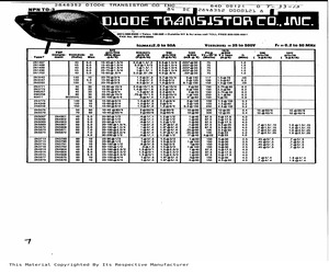 2N5872.pdf