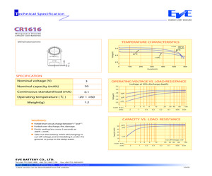 CR1616.pdf