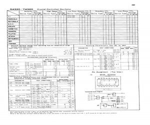 SN54LS320J.pdf