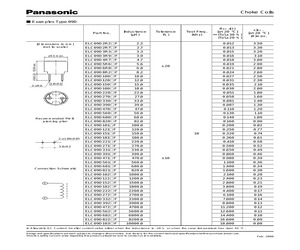 EECF5R5U105X.pdf