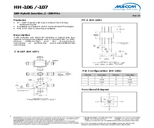 HH-106-PIN.pdf