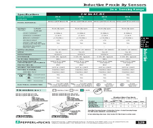 NMB2-12GM85-US-FE-V12.pdf